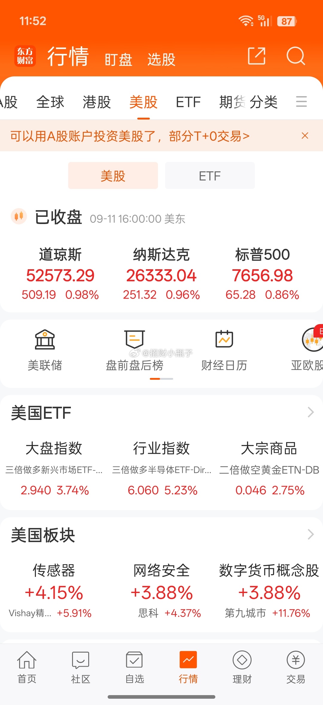隔夜美股止住四连跌迎来反弹，但别当成趋势反转。 这次反弹更多是利空兑现后的修复：