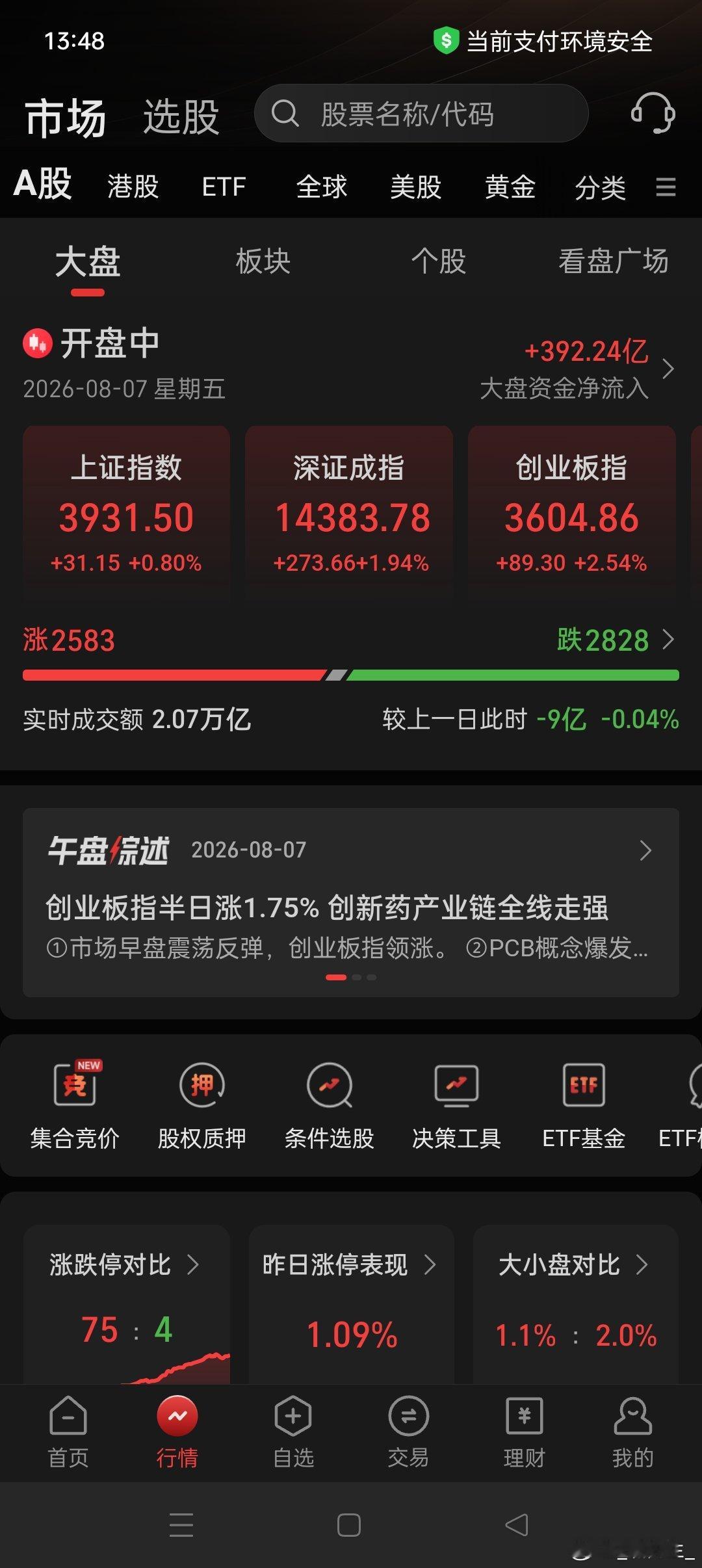 3938！！！ 