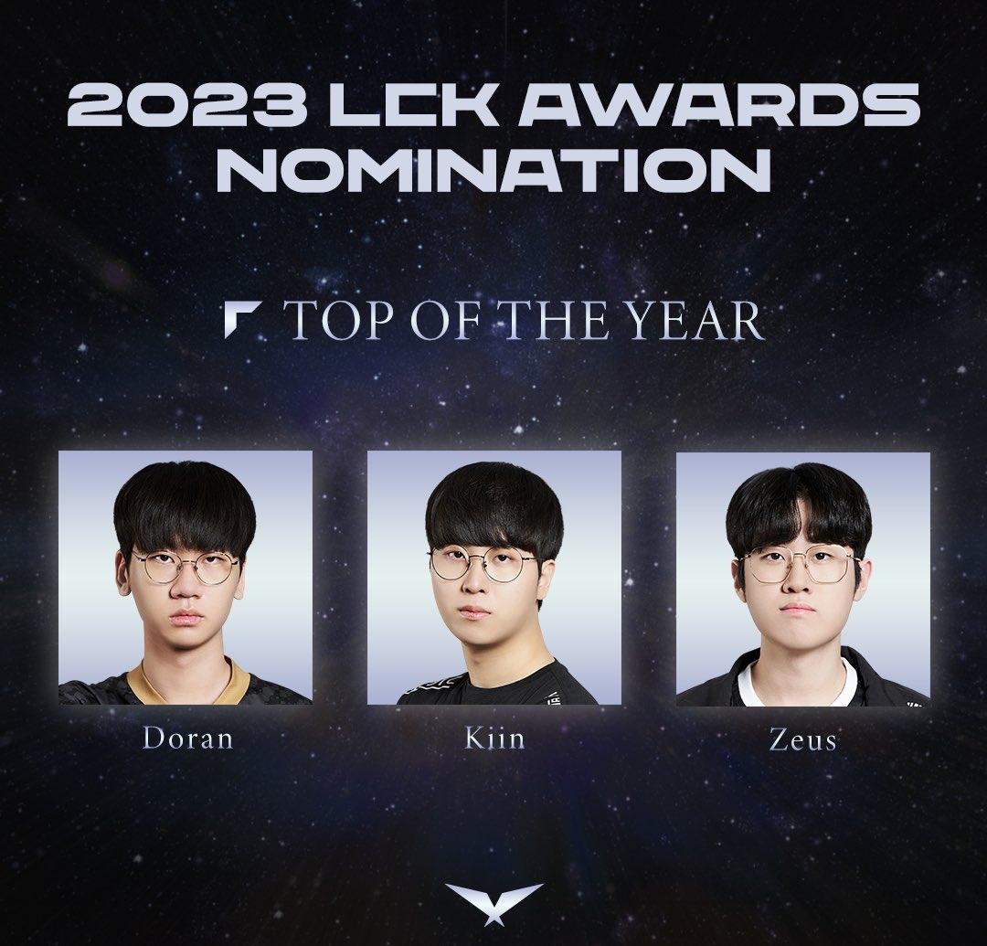 2023LCK Awards提名选手公布：这不全员T1，很难收场


前不久LC