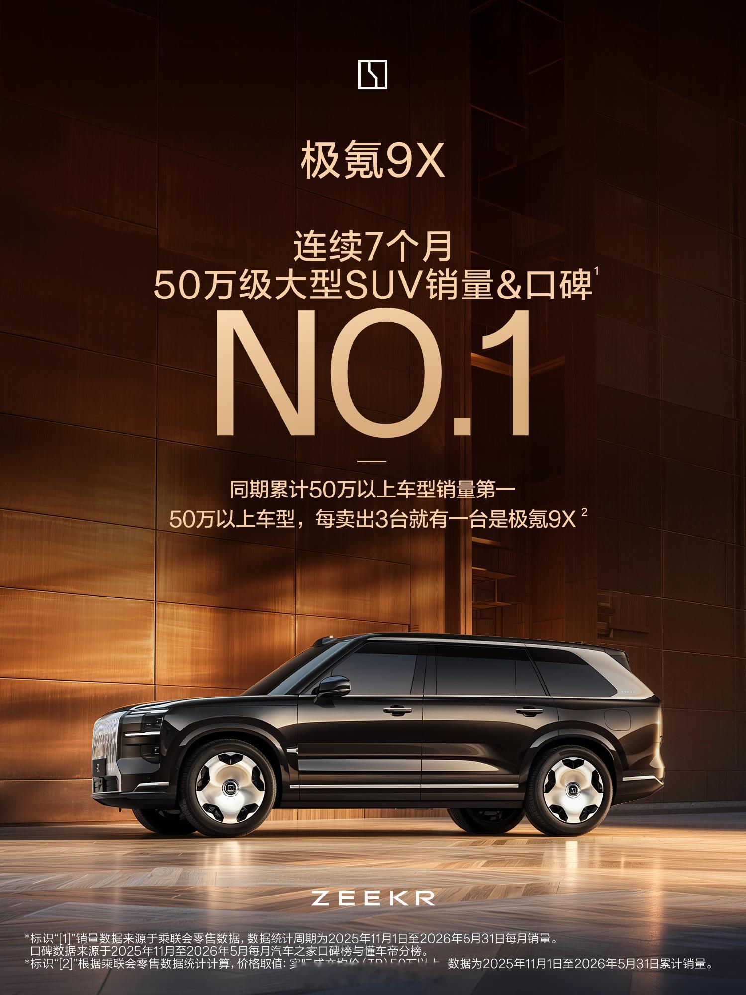 极氪9X 智驾数码团 连续七个月登顶50万级大型SUV销量&口碑冠军！同期累计登