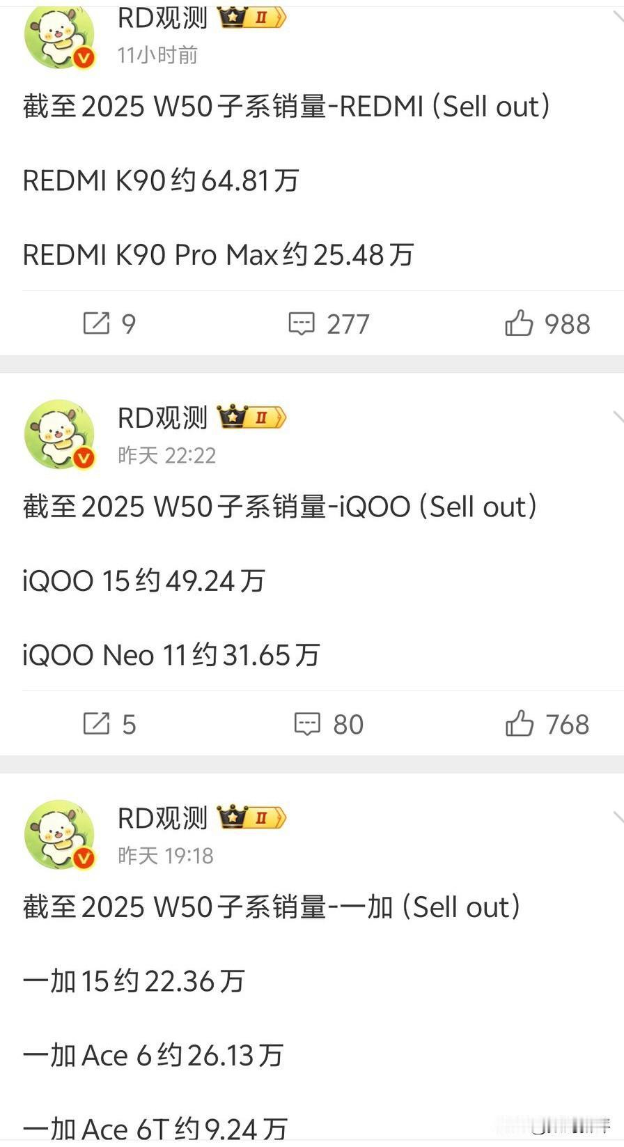 三家子系旗舰机销量对比[奸笑]iQOO优势太大了！iQOO15激活量到现在的话肯