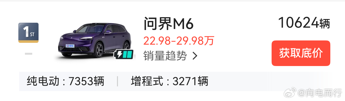 6月份销量，问界M6的这个纯电占比也太高了吧问界M6问界汽车