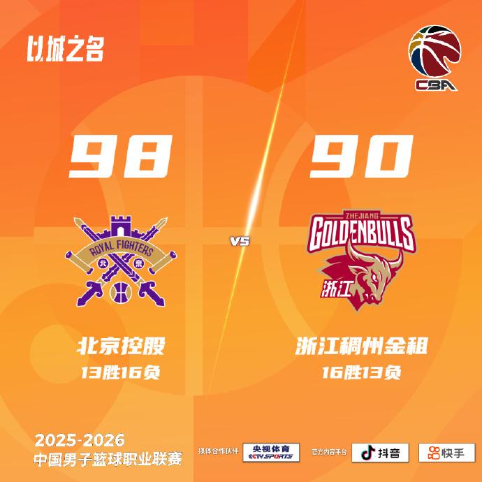 北控男篮战胜浙江男篮
 
3月23日晚，北控男篮在经历了一波客场三连败不太开心的