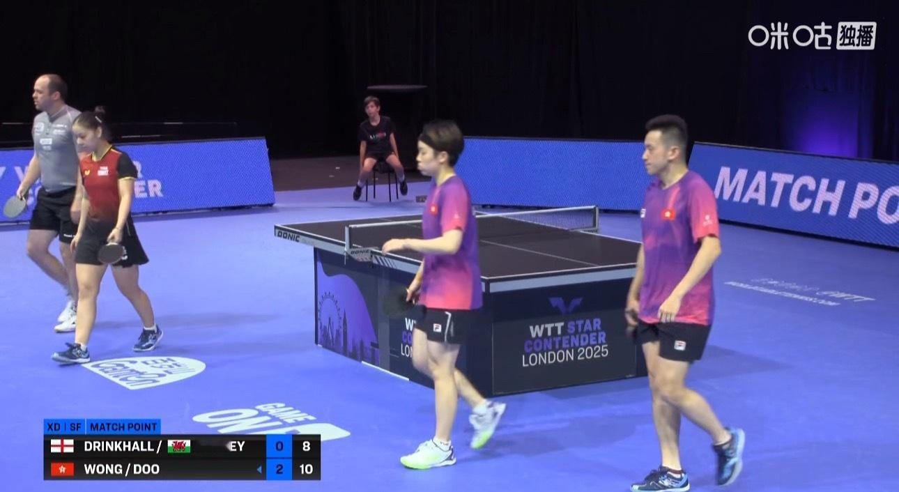 2025wtt伦敦球星赛混合双打4-2黄镇廷/杜凯琹3-0金克霍尔/赫尔希（11