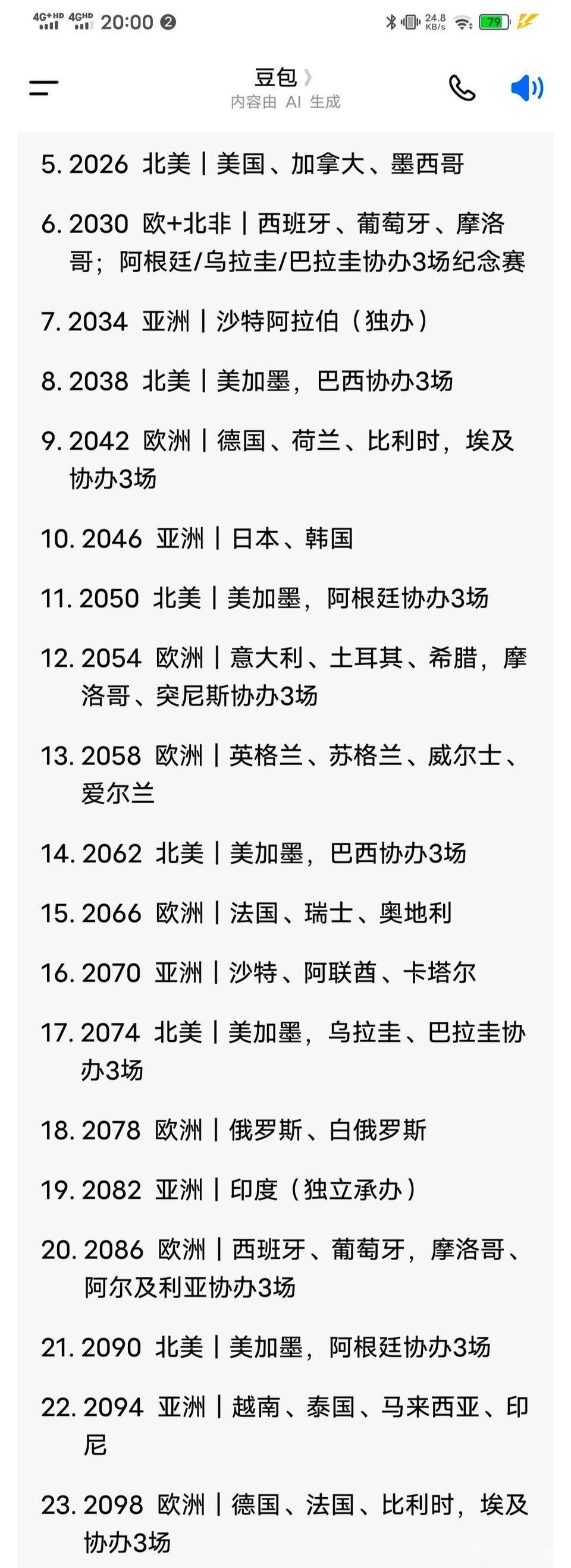 豆包预测未来世界杯主办国，还真没有中国？

国足就算再差，我们也会举办一次世界杯