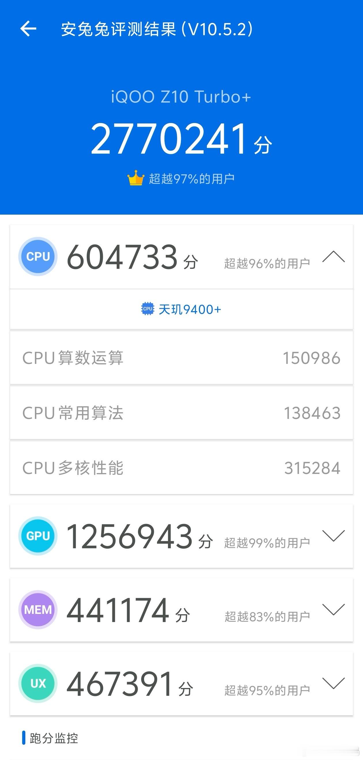 iQOO Z10 Turbo+搭载天玑9400+处理器，实测室温条件下安兔兔跑分