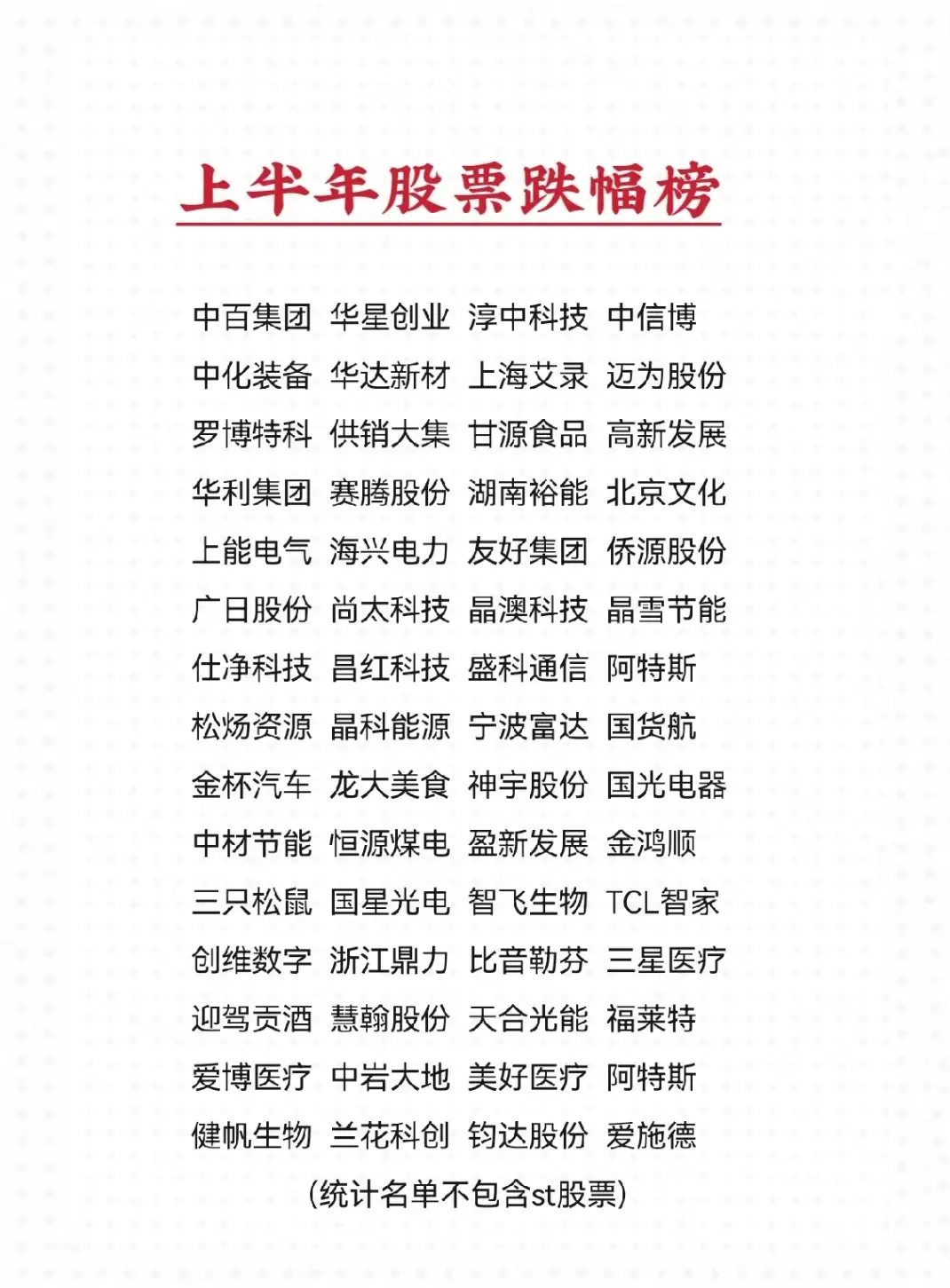 资讯仅供参考 不构成投资建议