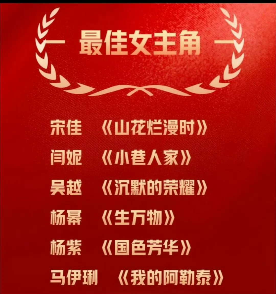 我觉得这个金鹰奖最佳女主角提名预测很靠谱