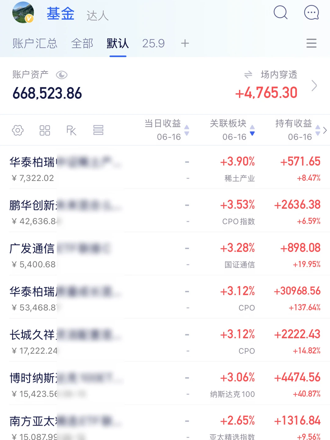分析一下目前的局势