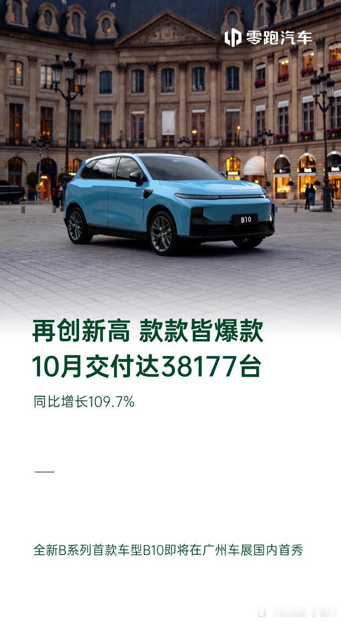 零跑10月交付38,177台，同比增长109.7%最近零跑的表现确实是一路“领跑