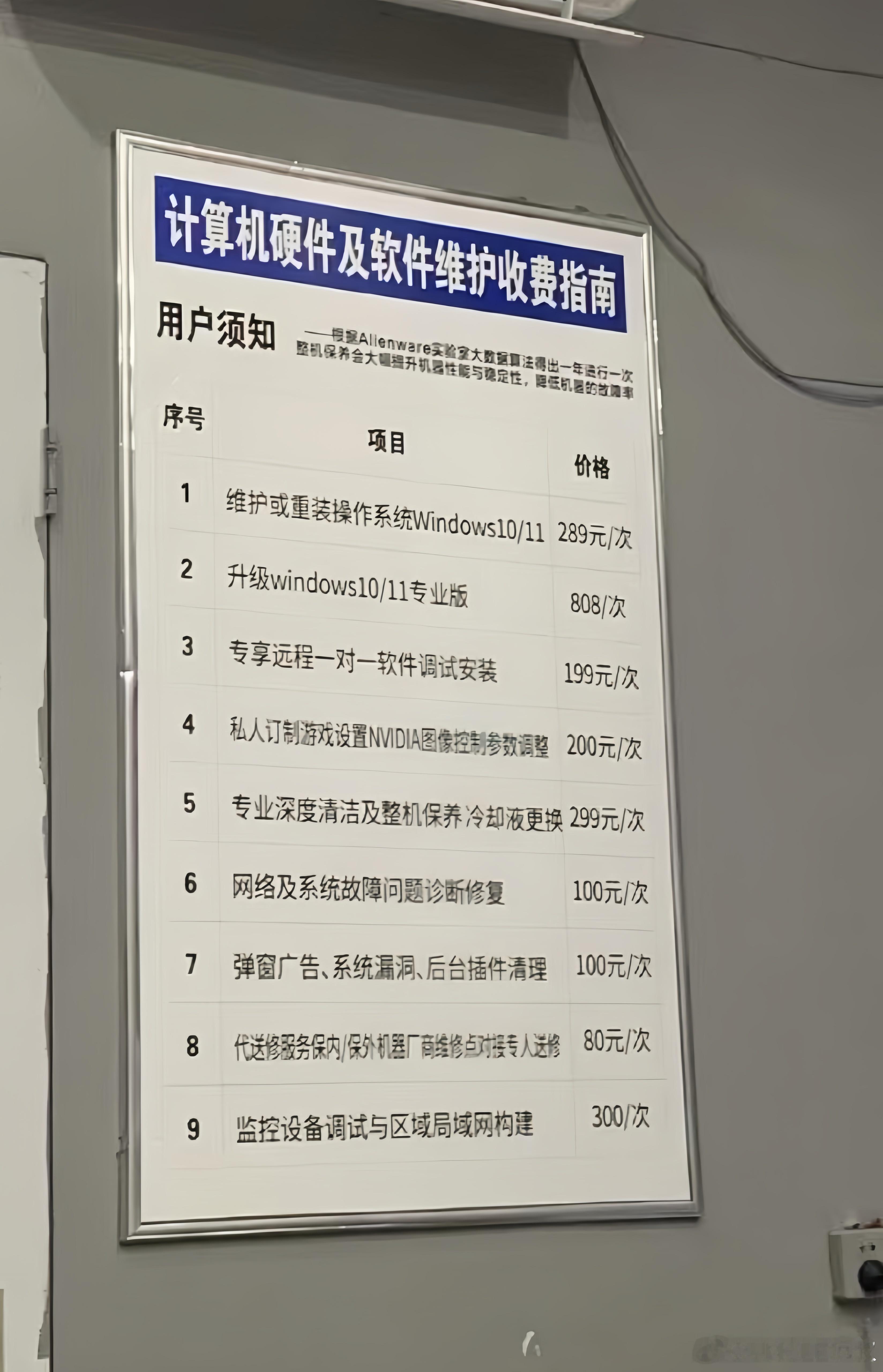 除了第9个不会，其他的问题不大，要不我也去修电脑吧… ​​​
