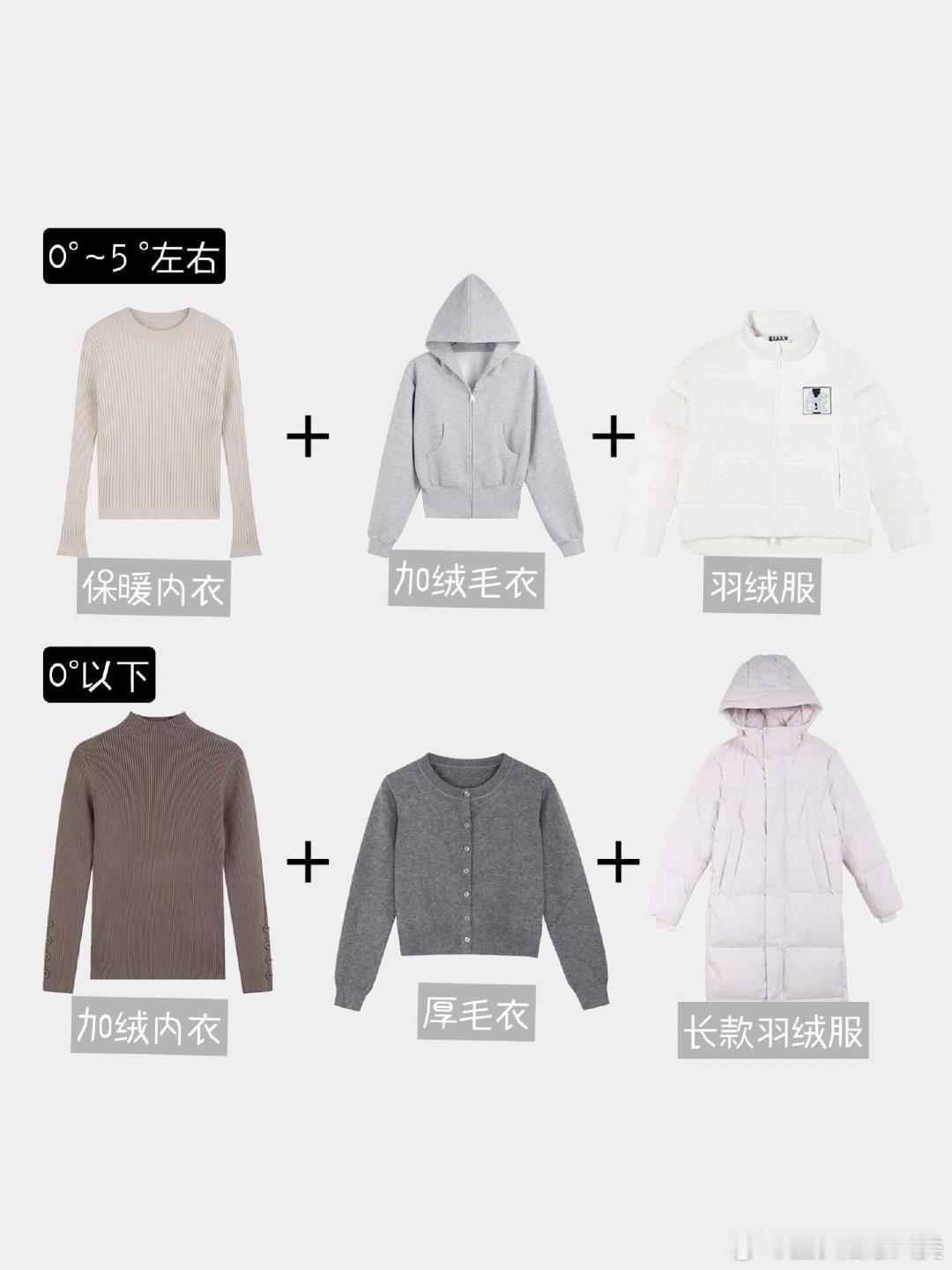 保暖不臃肿的三层穿衣法，过冬真的不冷 