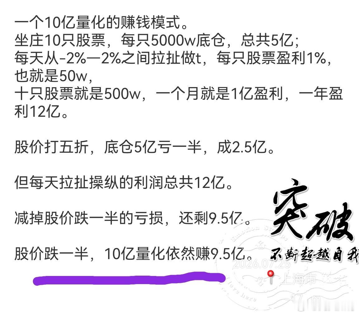 分享一个量化赚钱模式，这也是今年量化爆发式增长的原因。股价哪怕跌一半，只要不是短