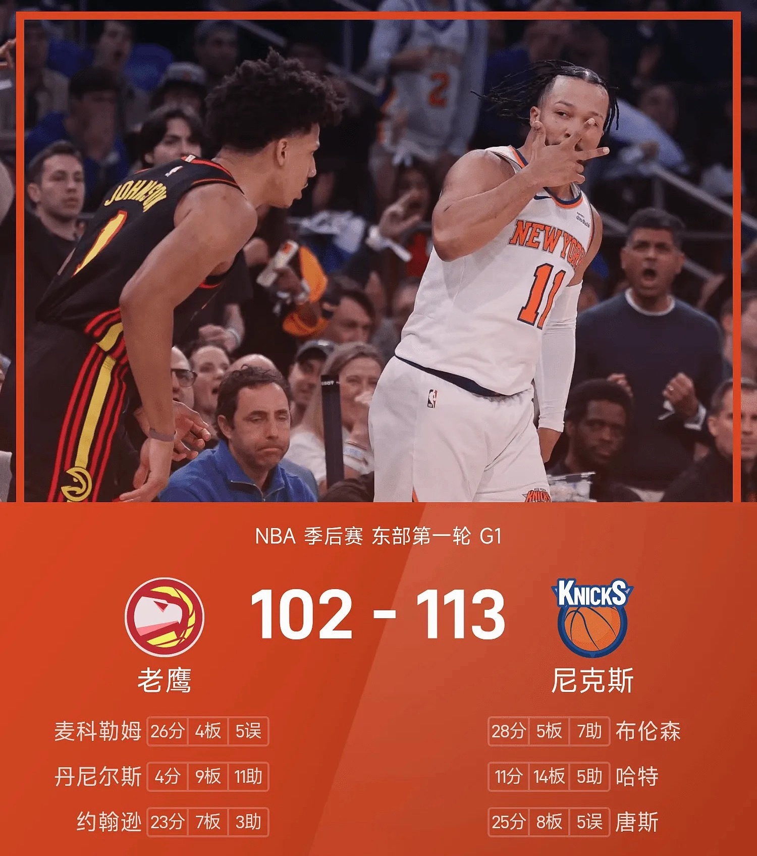 25/26赛季NBA季后赛东部第一轮，尼克斯对阵老鹰G1。双方全场战罢，尼克斯1