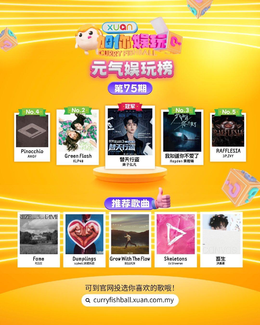 黄子弘凡《替天行盗》夺马来西亚xuan第75期《元气娱玩榜》榜单冠军黄子弘凡替天