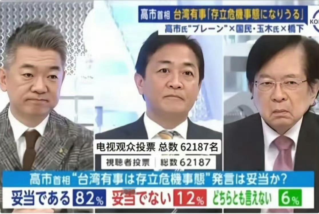 高市早苗公然叫嚣要武力介入台海，居然有82%的日本观众支持这离谱言论！咱们驻大阪
