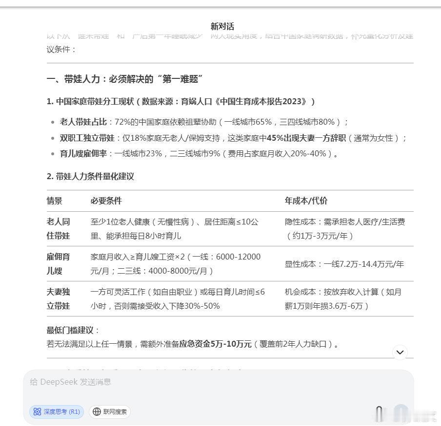 当我问deepseek普通家庭得达到什么条件才能生孩子 