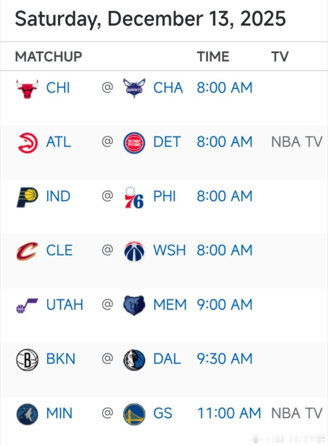 明日7场比赛预告🎬9:30 篮网vs独行侠11:00 森林狼vs勇士新赛季篮不