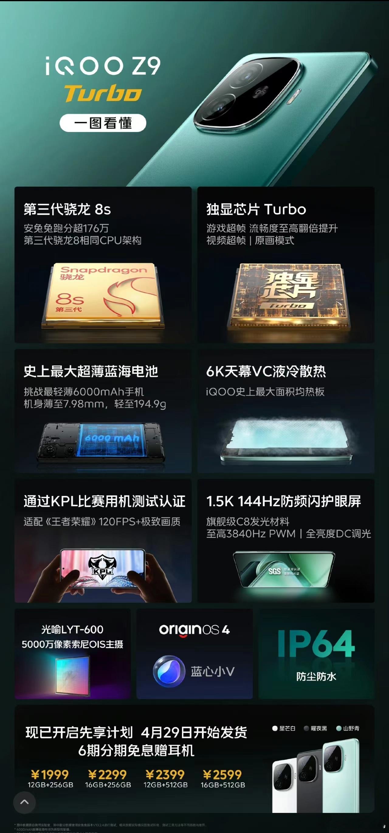 iQOOZ9系列发布会总结来了，一共3款产品Z9x，Z9，Z9 Turbo。其中