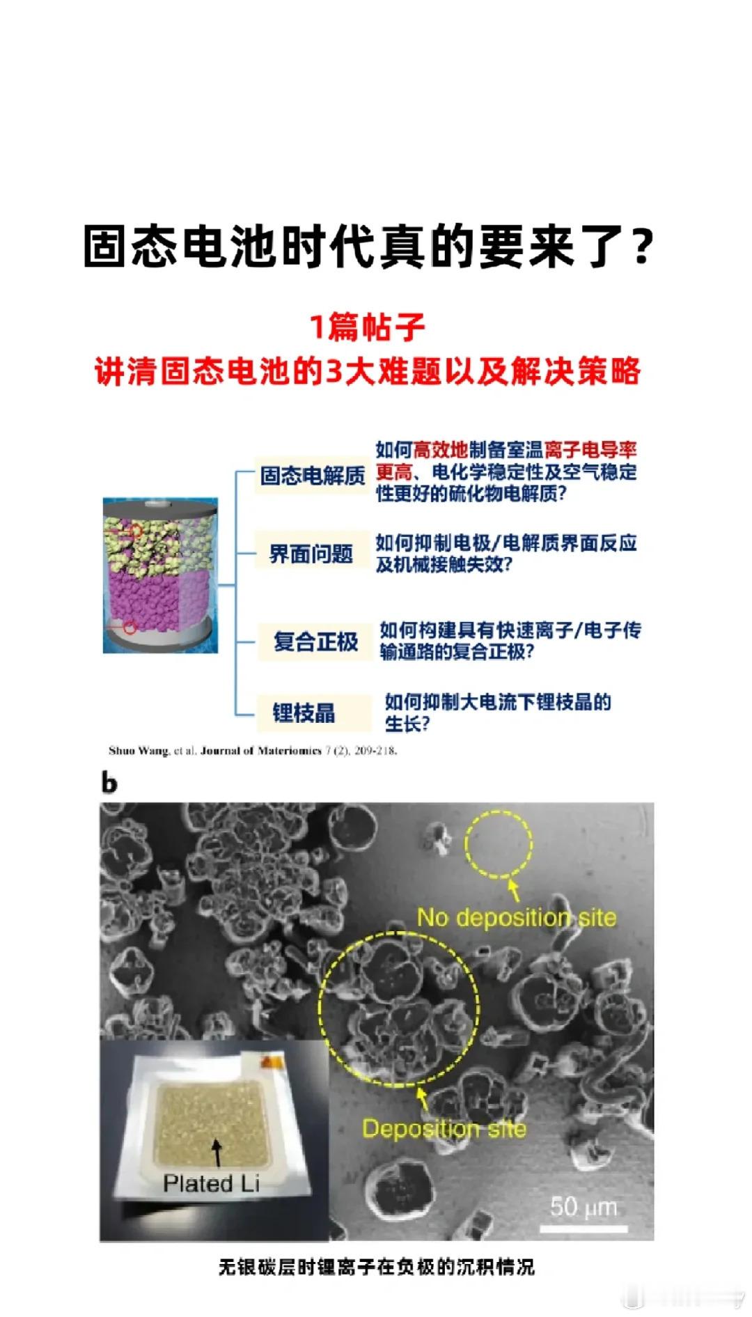 固态电池作为新能源汽车行业增强安全性、提高耐温性能的技术选择，近年来成为各大电池