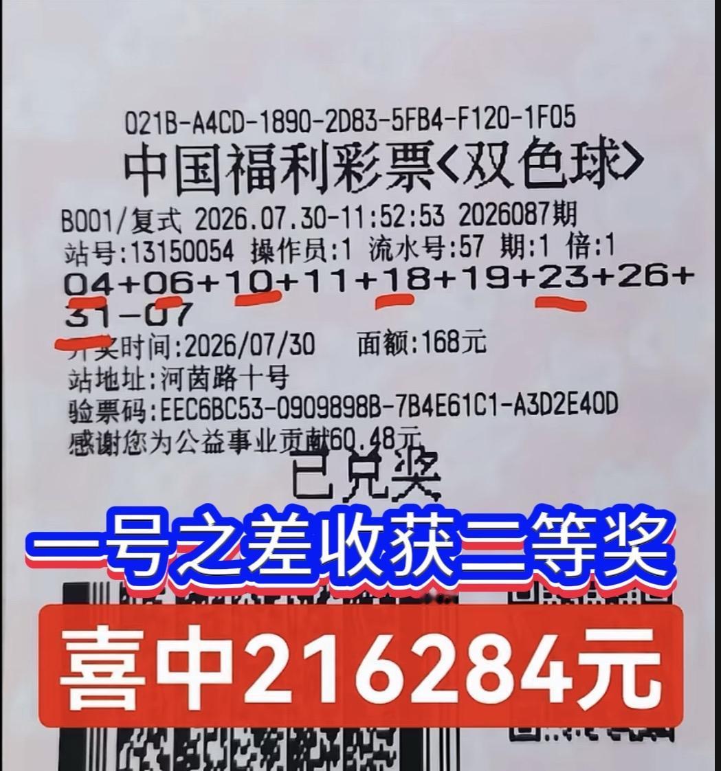 26087期双色球这张复式选票让人心情十分复杂。彩民精心挑选号码，红球全部命中，
