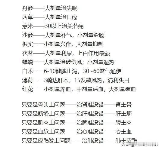中药剂量之秘：丹参大剂量治失眠，茜草大剂量治口疮——揭示中药剂量与疗效的奥秘


