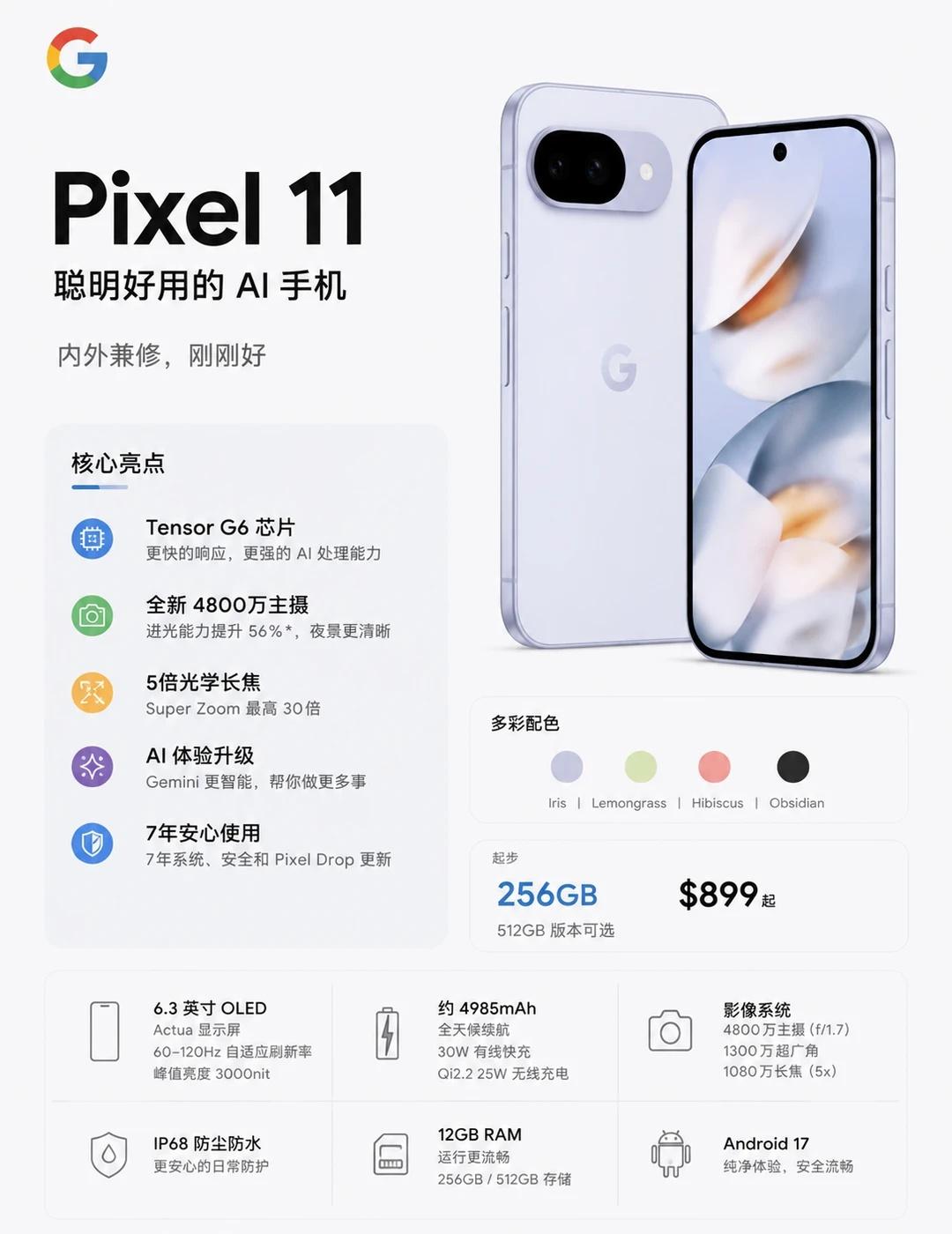 Google4款新机来袭！Pixel 11全系涨价$100
Google这次直接
