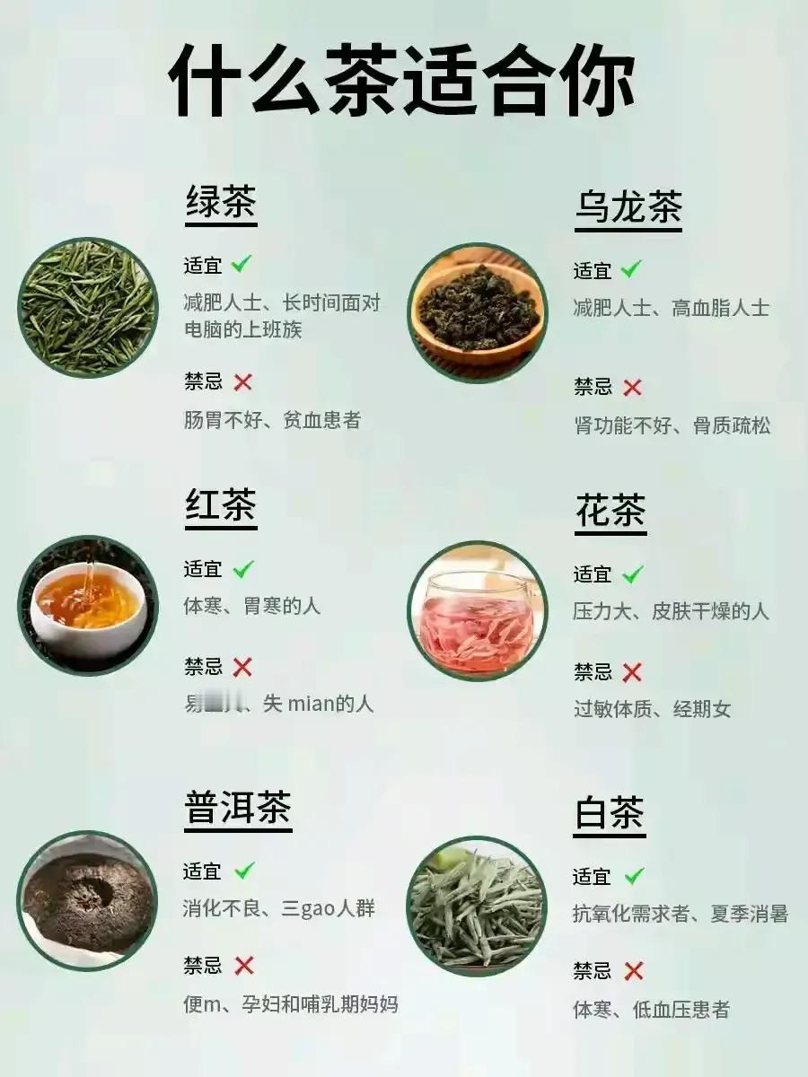 什么茶合适你。。。。