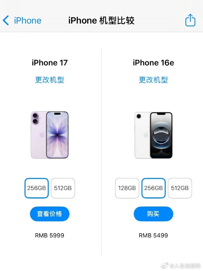目前来看，iPhone17不管从哪个角度来说都是标准版最适合了。当然，5999元