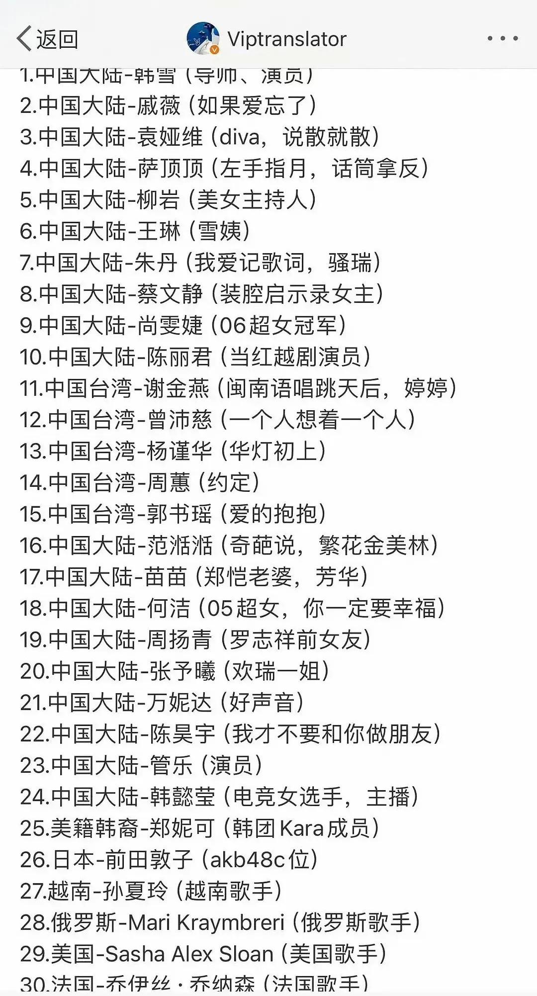 最新一季网传浪姐名单
陈丽君首发，​云霄补位选手吗？#浪姐#