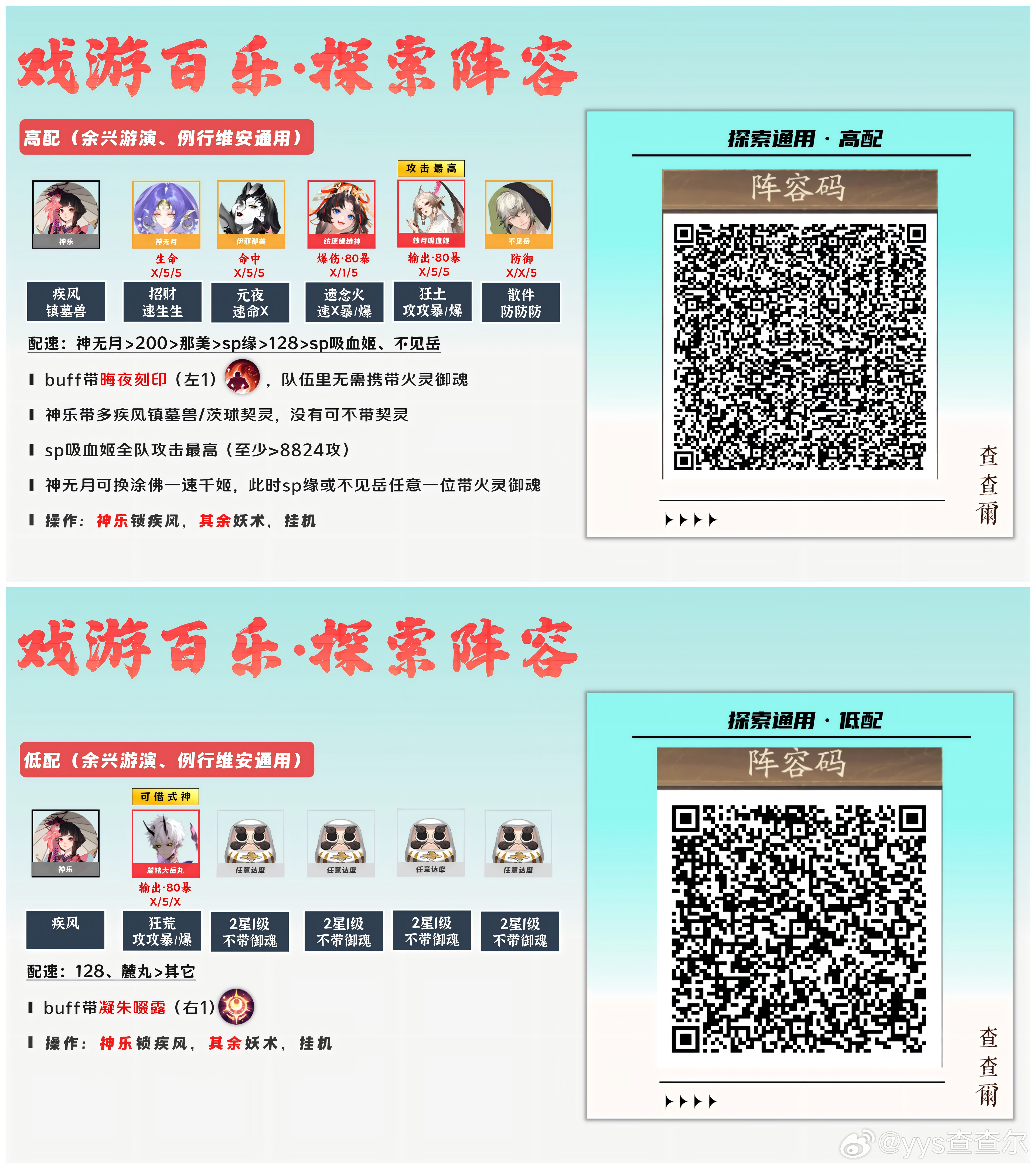 阴阳师手游超话创作官acg优创官 【诡夜百戏】sp吸血姬活动，一套图文搞定全部玩