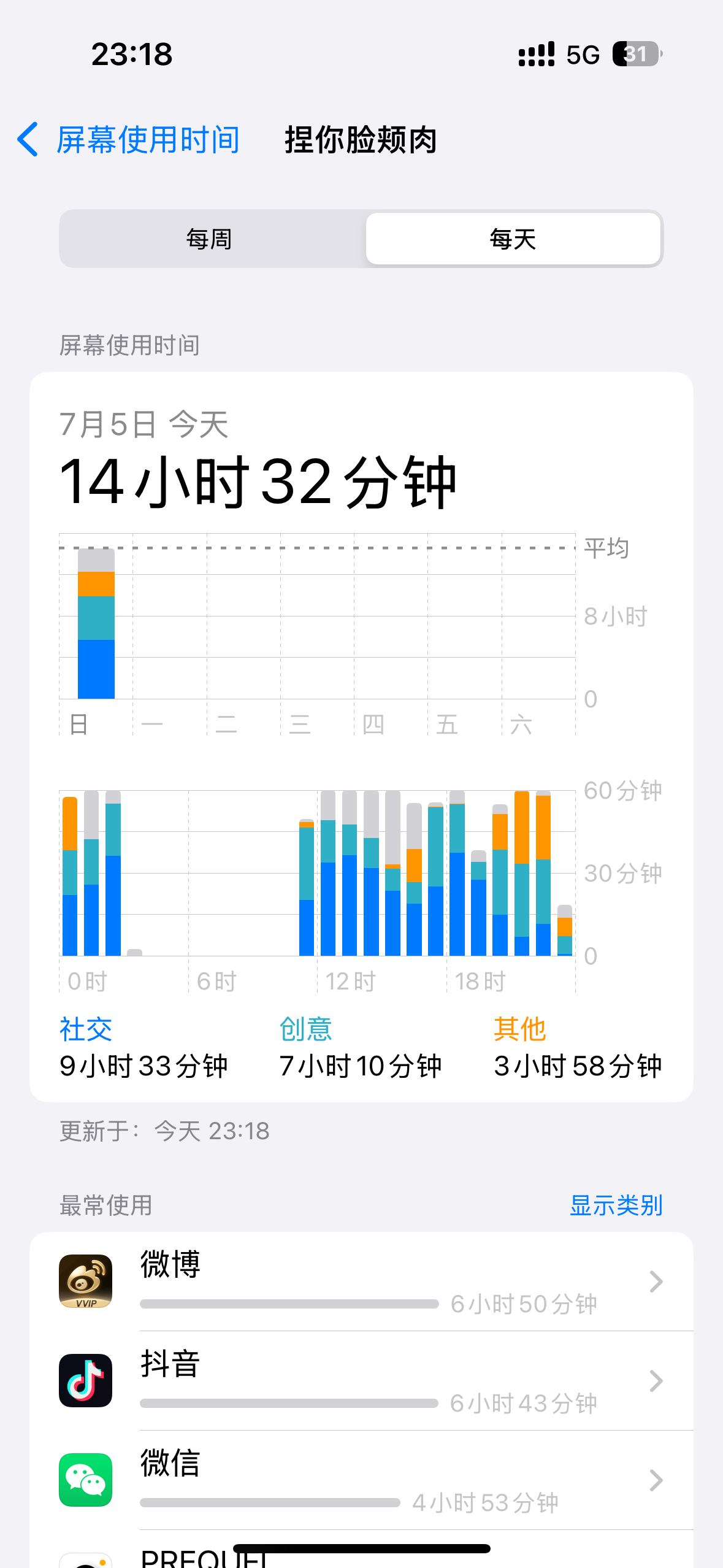 家人们 觉得我有出轨或者谈恋爱的可能吗 