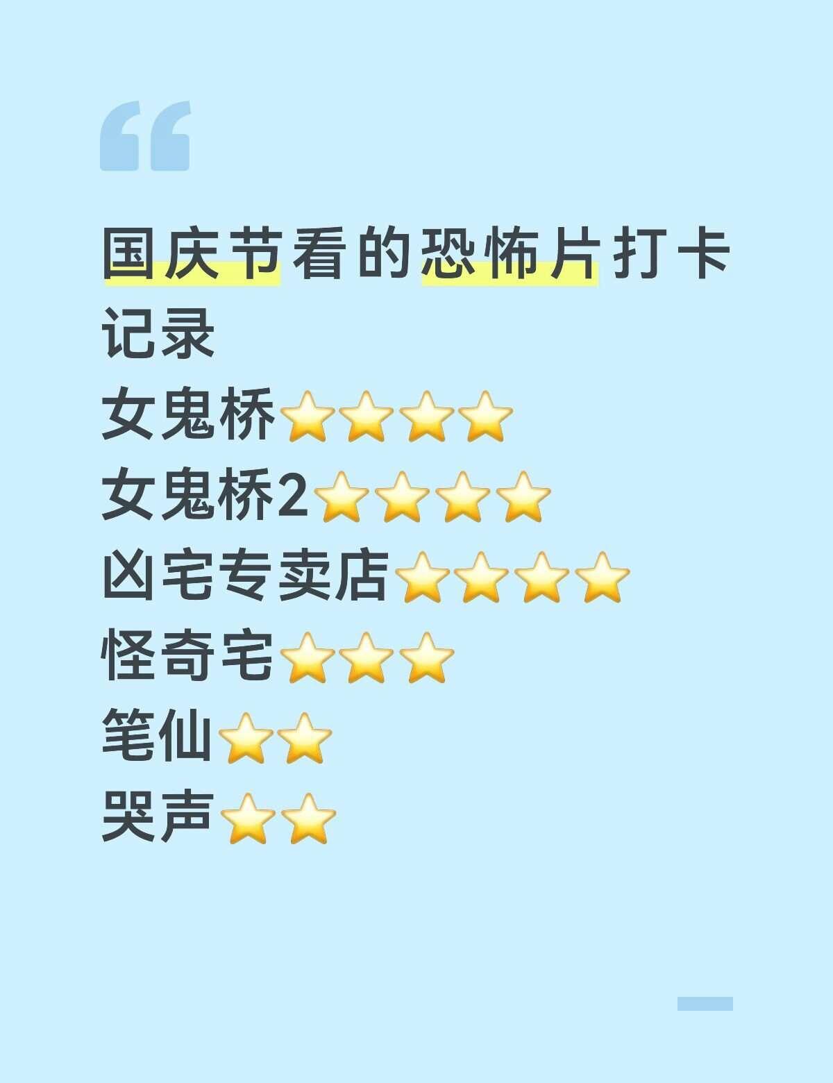 国庆恐怖片打卡｜纯个人感受，仅代表我自己⚠️
▫️女鬼桥 ⭐⭐⭐⭐
剧情和恐怖画