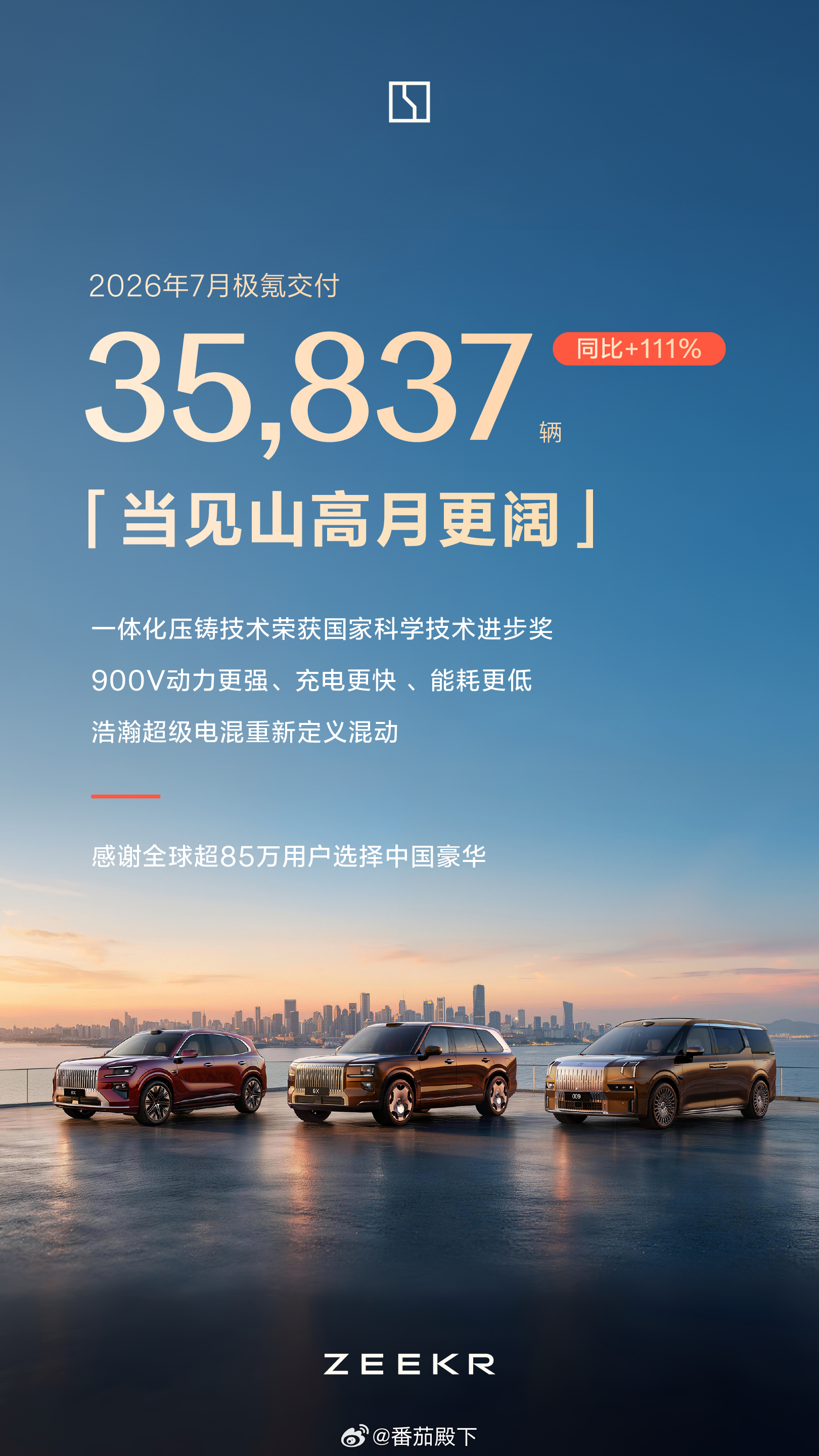 吉利控股的全球渠道对极氪助力良多！汽车产业没有谁可以一家独大。极氪牛逼！