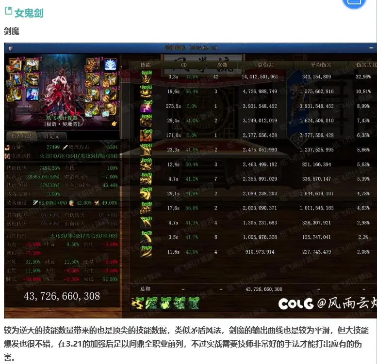 DNF巨宗才是版本答案？女鬼剑打桩数据对比