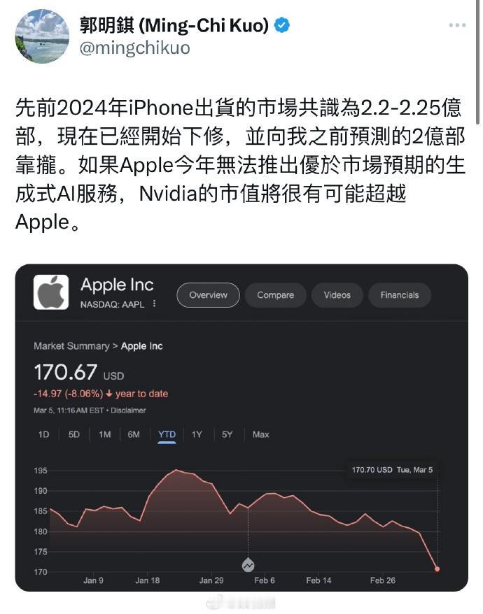 iPhone现在确实是有点不太行了。论品牌吸引力，也就是面子，你苹果也不再是金招