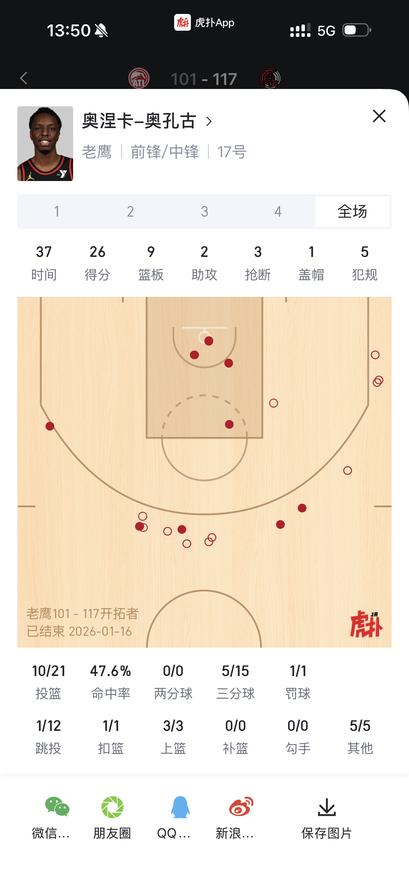 看久了窝火的比赛还是要偶尔欣赏一下外面这盛世就是扔 今日9位球员出手11+三分球