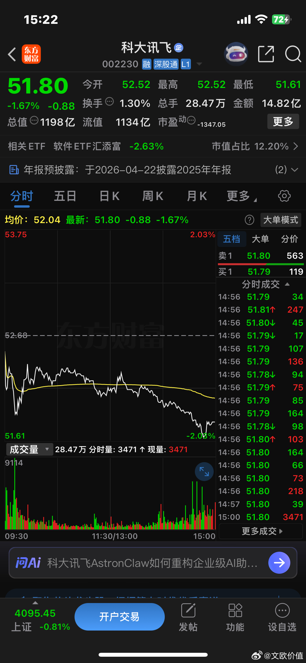 对于讯飞，这是一种被低估无视的无奈，优劣倒置，蜕变未觉：无奈于市场大多数机构与人