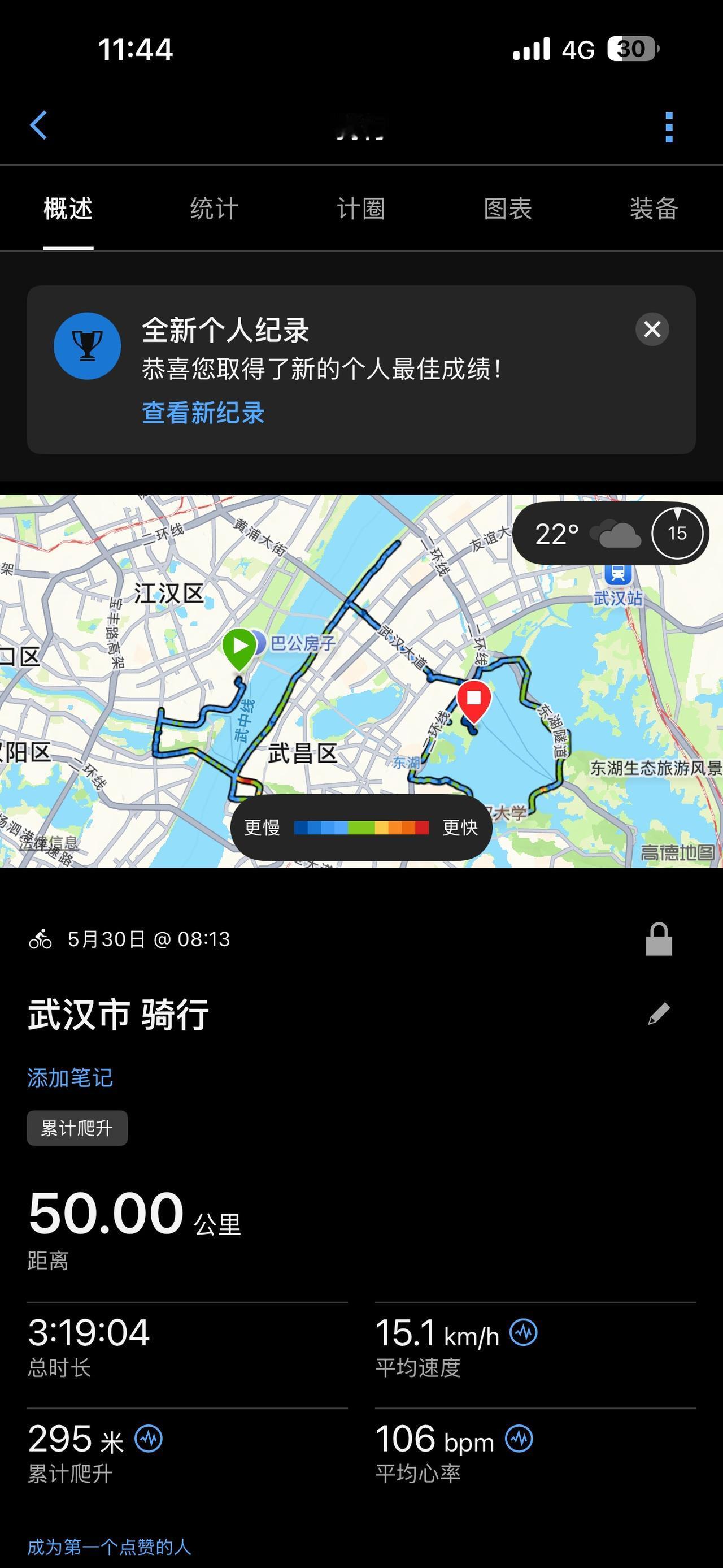 骑共享单车50公里去参加婚礼，婚礼在东湖举行。我早上八点就出门了，从江汉关出发，