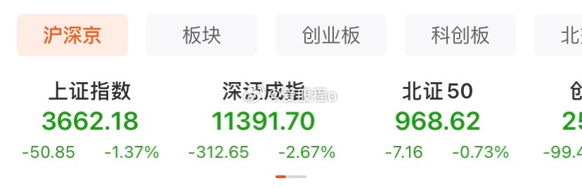 总感觉自己头顶绿油油的！ ​​​
