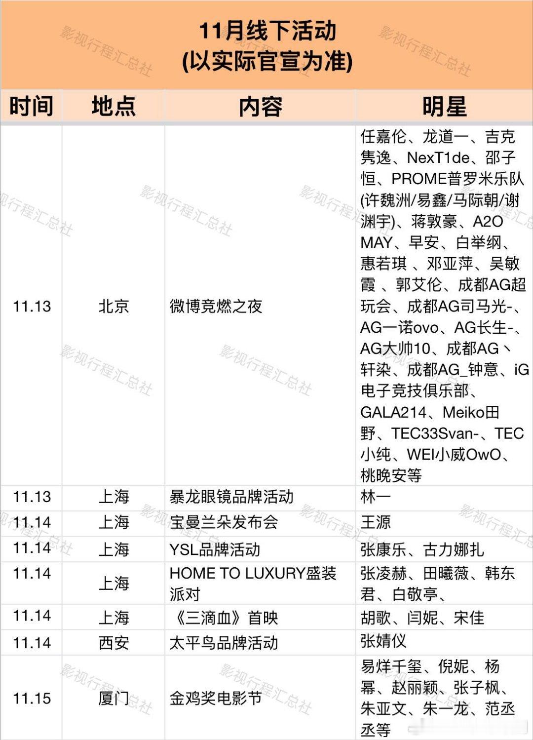 11月线下活动 (以实际官宣为准) ​​​