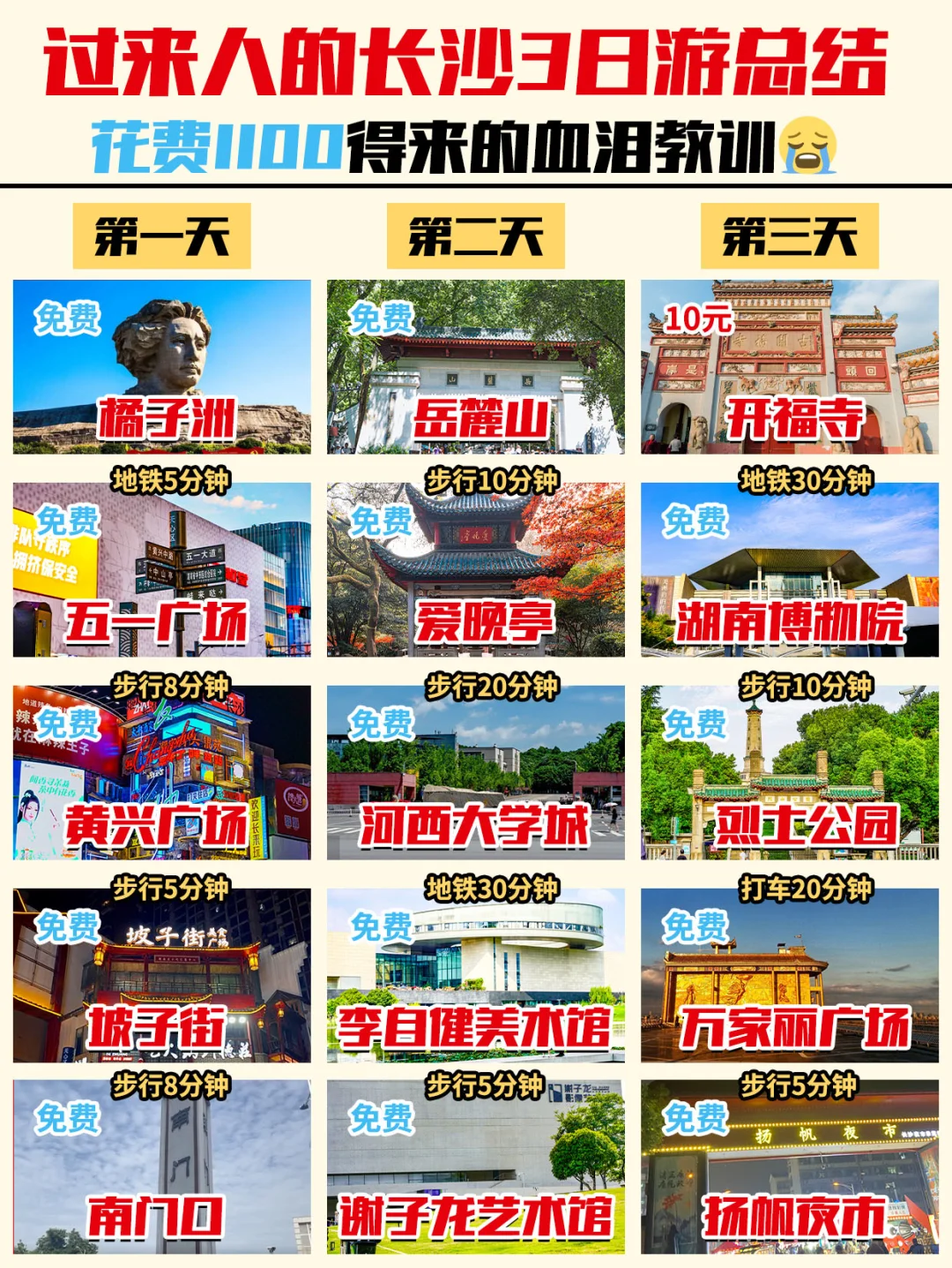 真的哭惨啦❗️来长沙花了1100才得到的血泪教