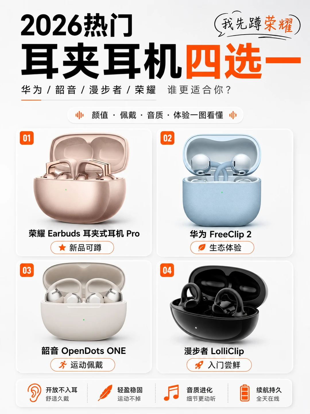 2026热门耳夹耳机四选一，我先蹲荣耀