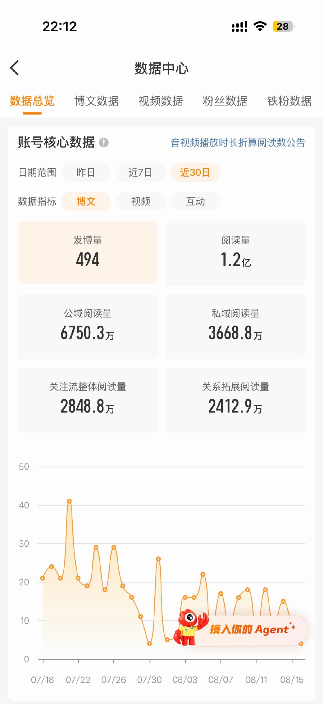 救命 我的数据里面好多追追 
