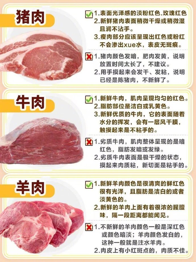 常见肉类的挑选技巧[收到] ​​​