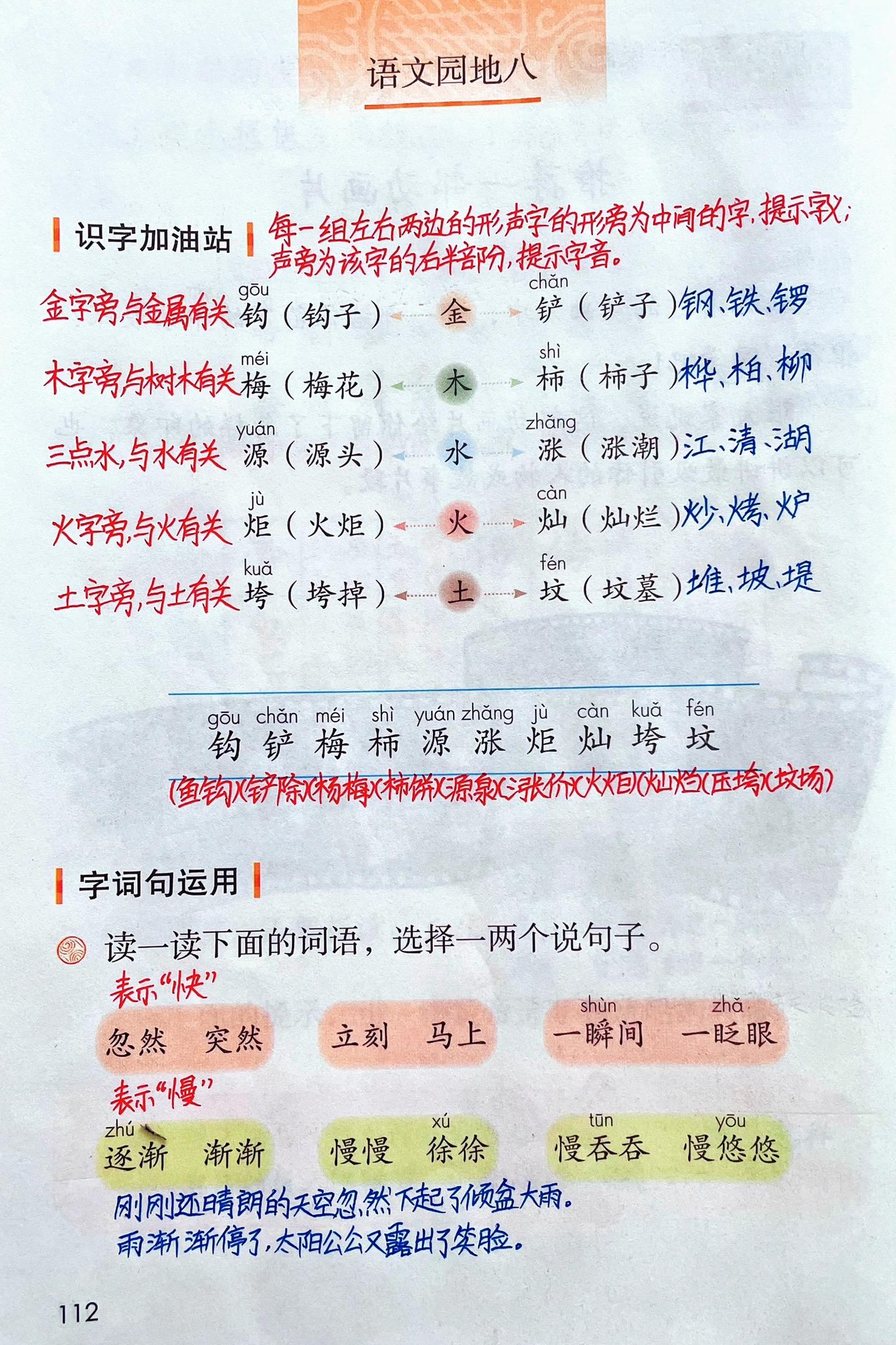 二年级下册《语文园地八》课堂笔记。这个学期的最后一篇笔记了，进入复习和...
