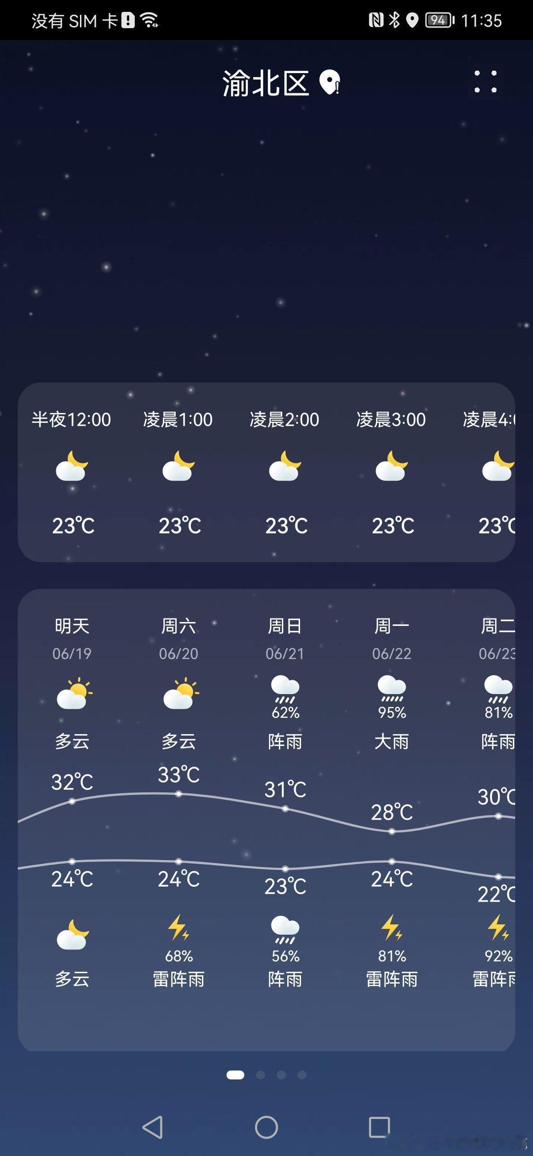 明天回家过端午节，下了差不多两天雨终于能有两天不下雨了月底我娘进山避暑了，一年一
