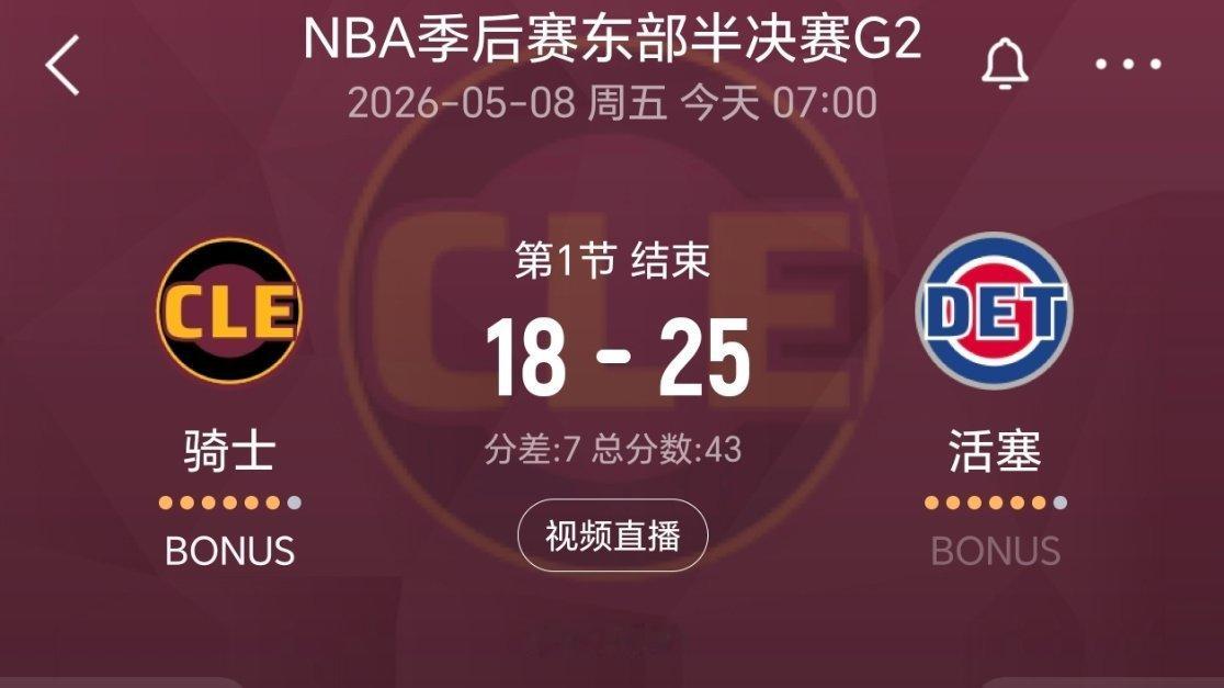 第一节结束，骑士落后7分！骑士vs活塞nba季后赛