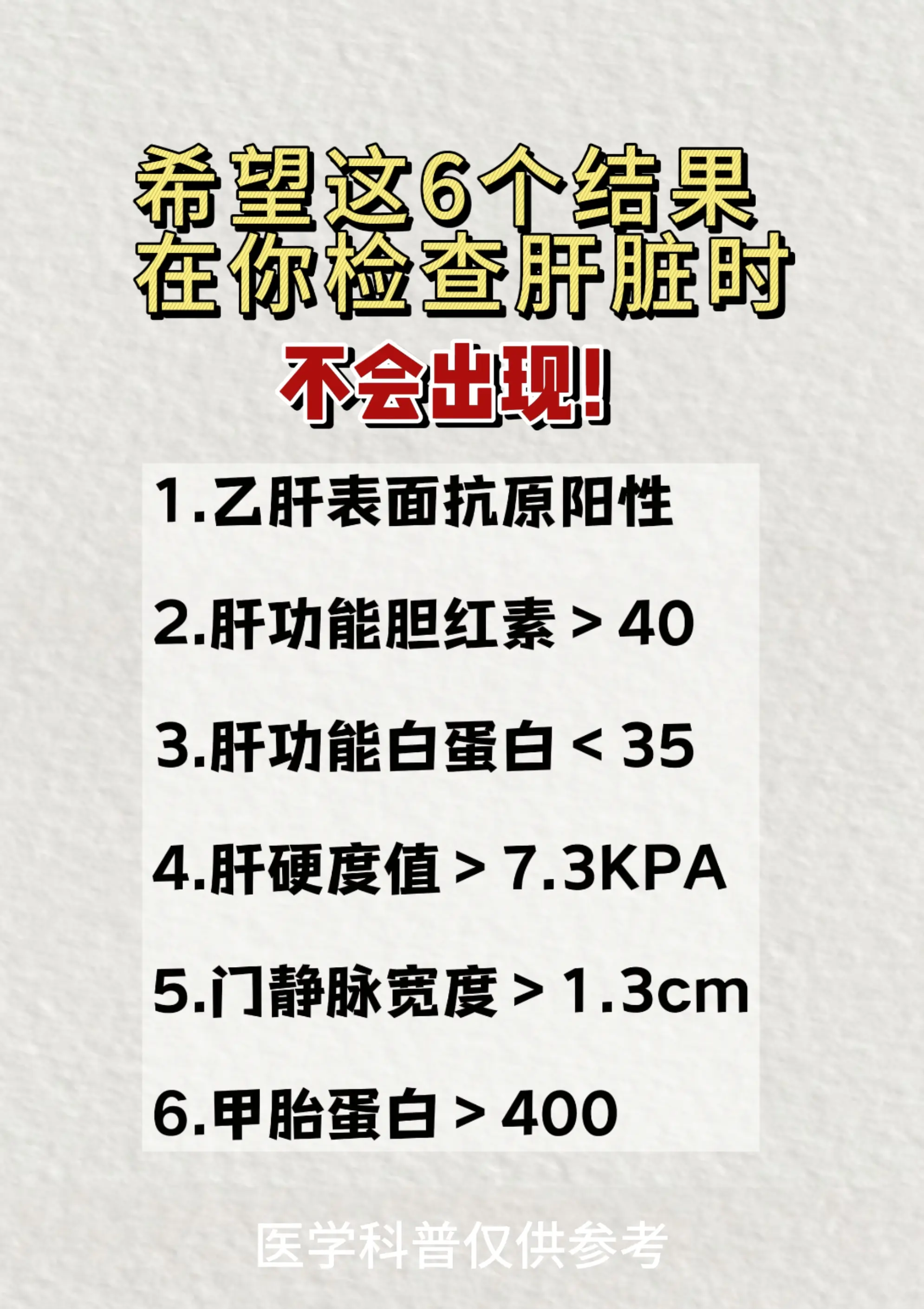 医学科普 乙肝 山东 肝病