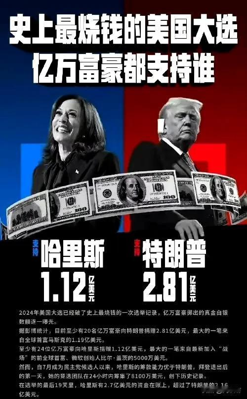 美国大选，其实根本没有美国民众什么事情！
表面上看，的确是一人一票，但问题是，中